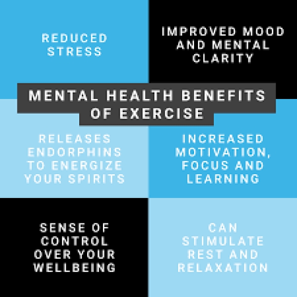 How fitness helps with mental health